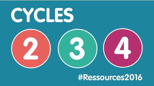Ressources 2,3,4
